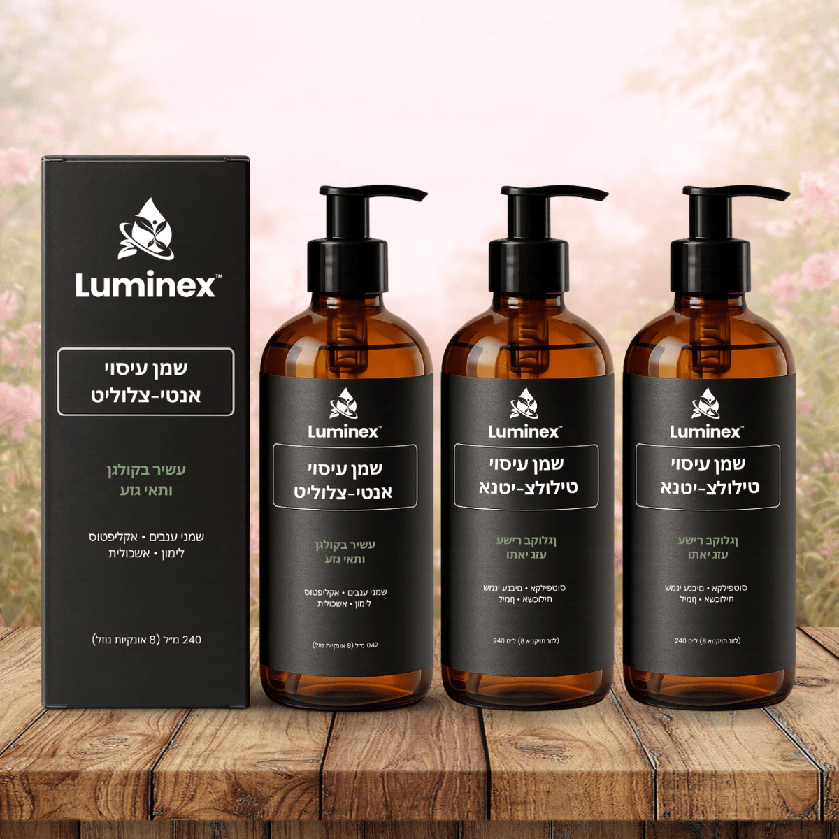 Luminex IL