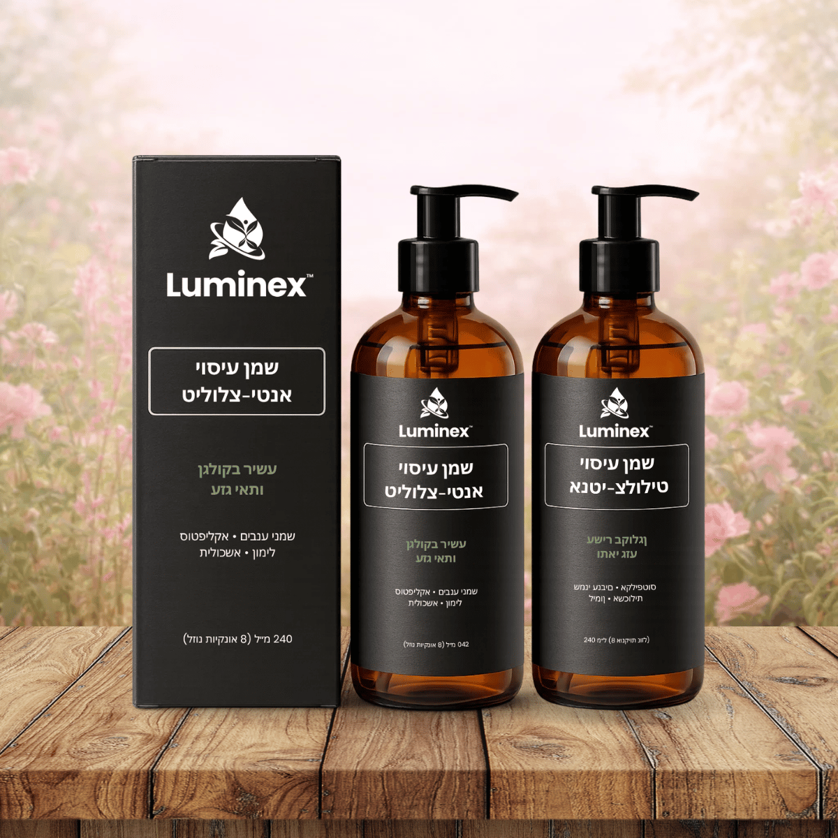 Luminex IL
