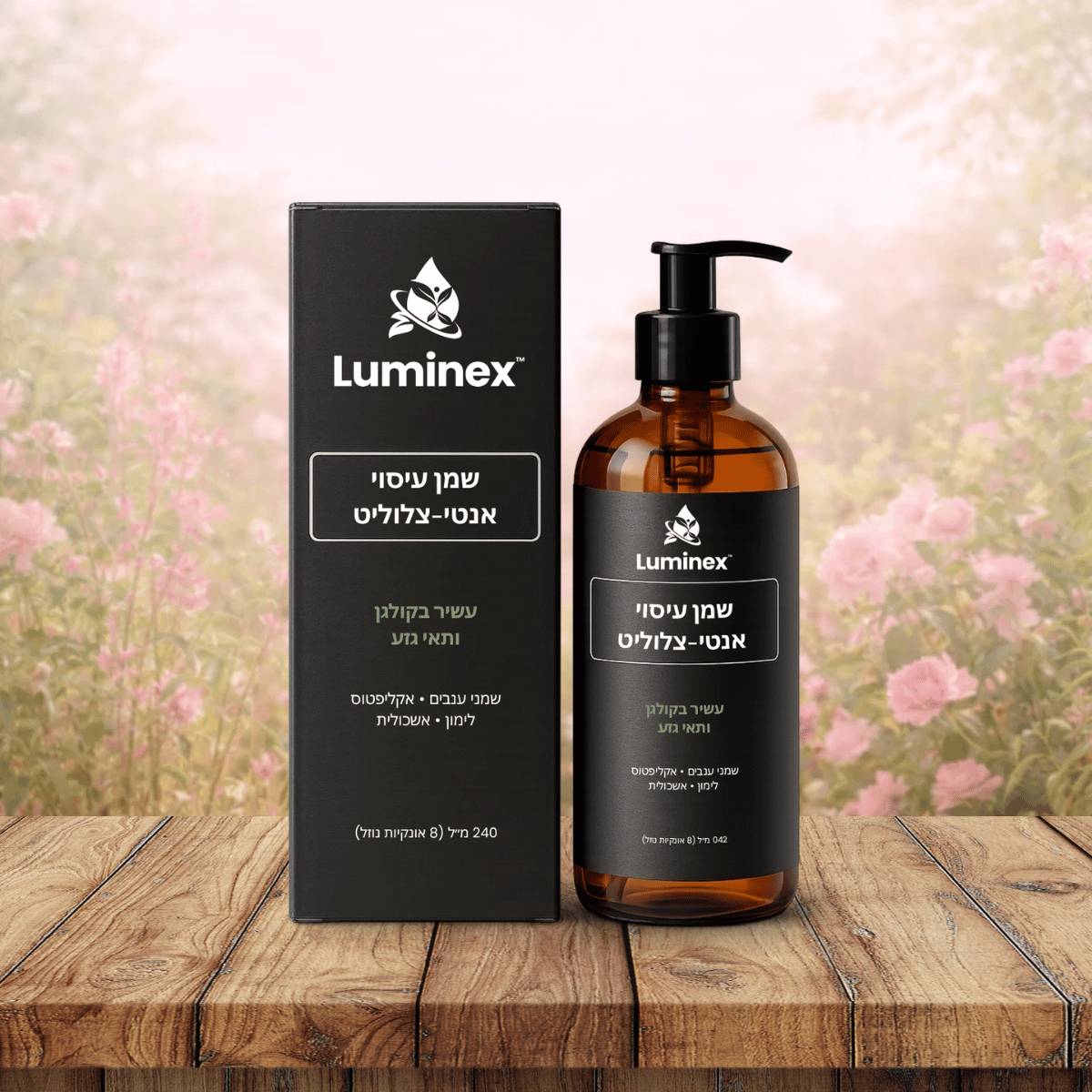 Luminex IL