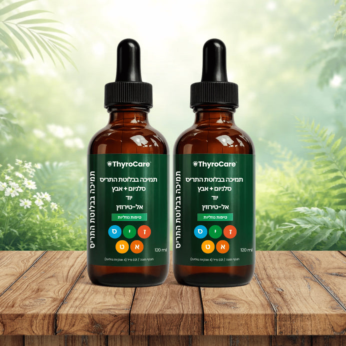 ThyroCare IL