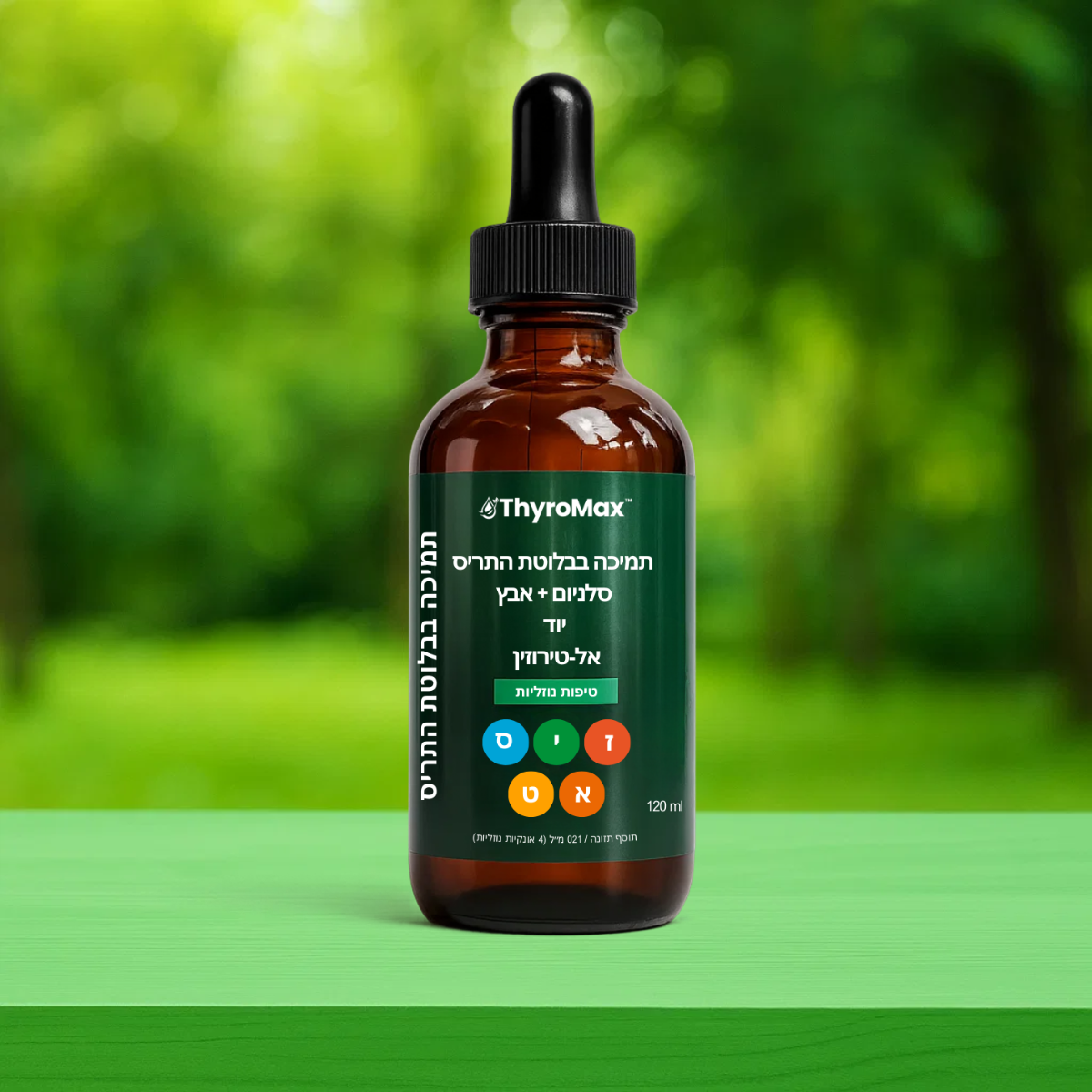 ThyroMax IL