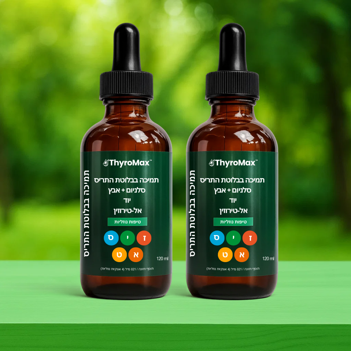 ThyroMax IL
