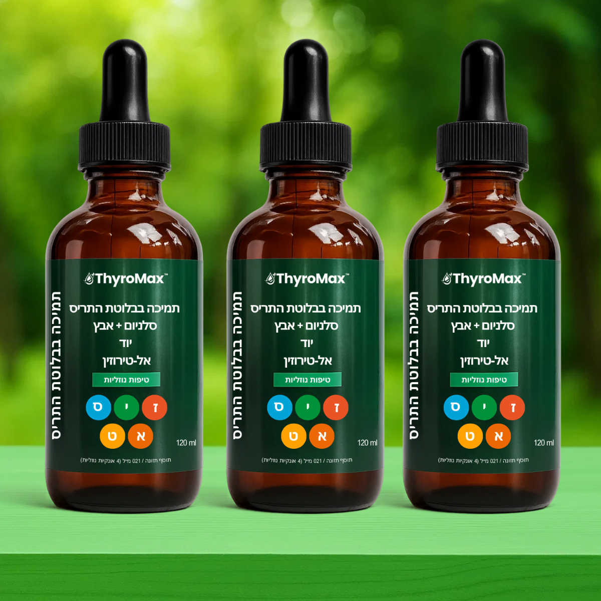 ThyroMax IL